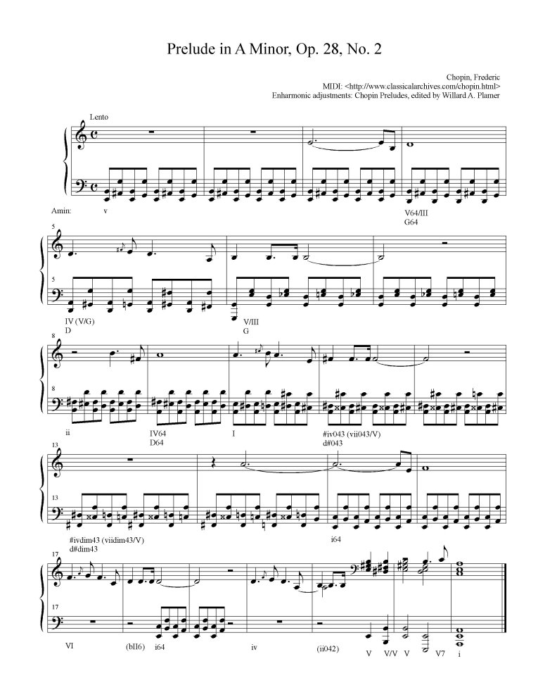 Chopin Preludes, Opus 28, Number 2